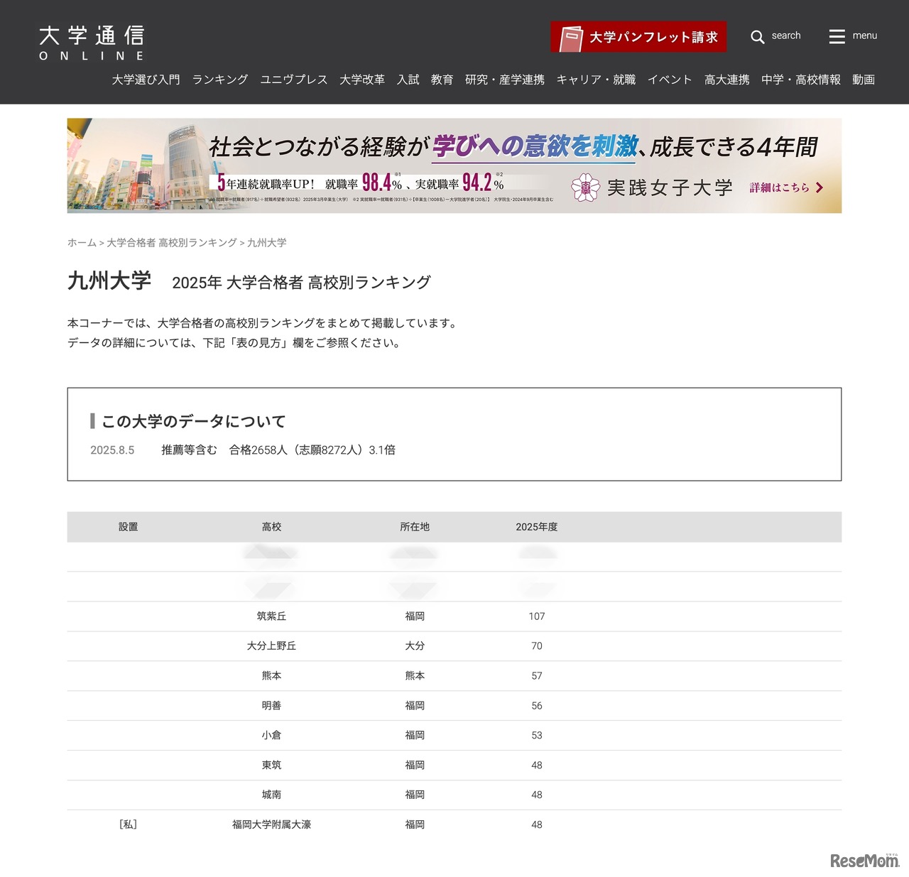 九州大学合格者 高校別合格者数ランキング2025 上位10校