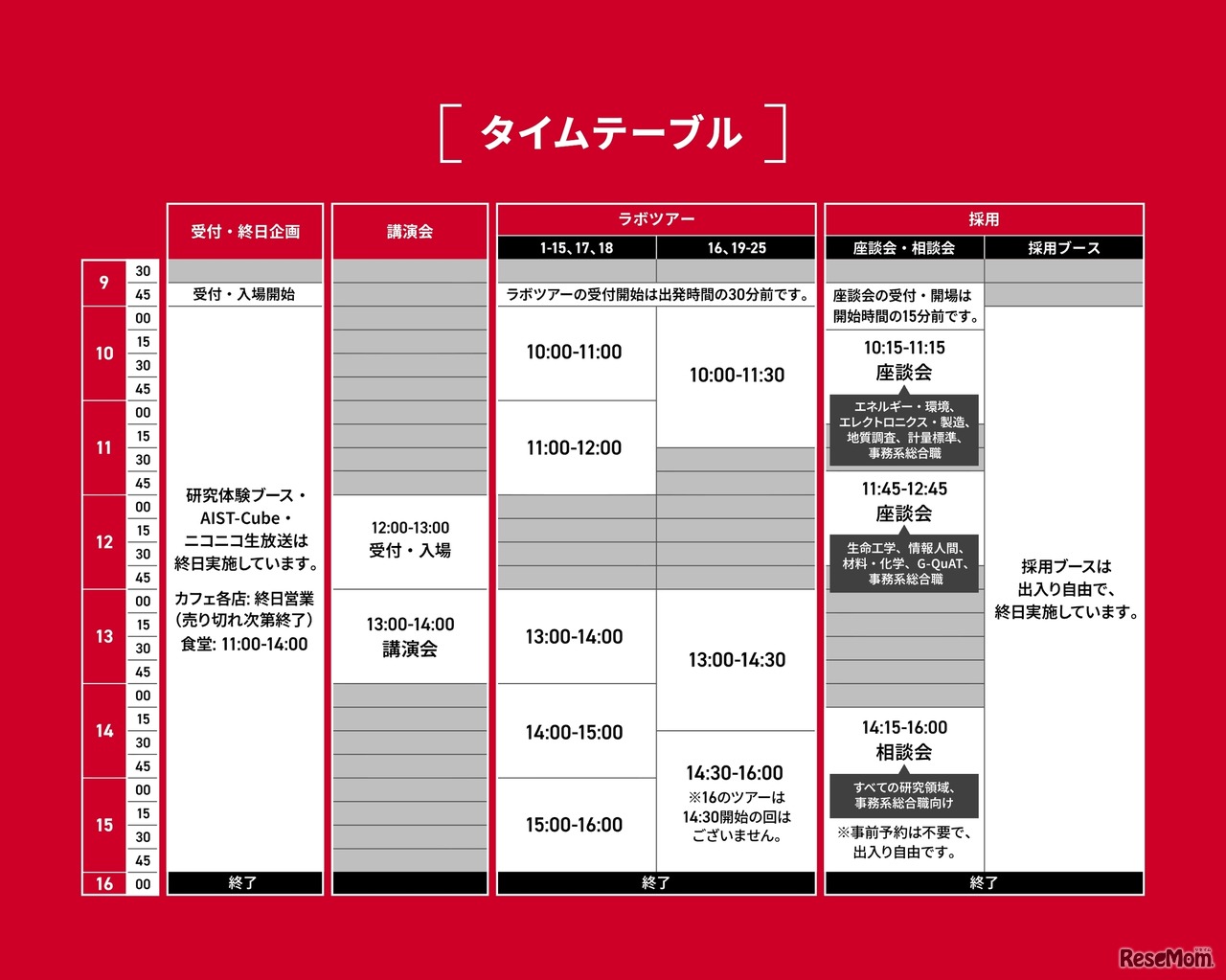 タイムテーブル