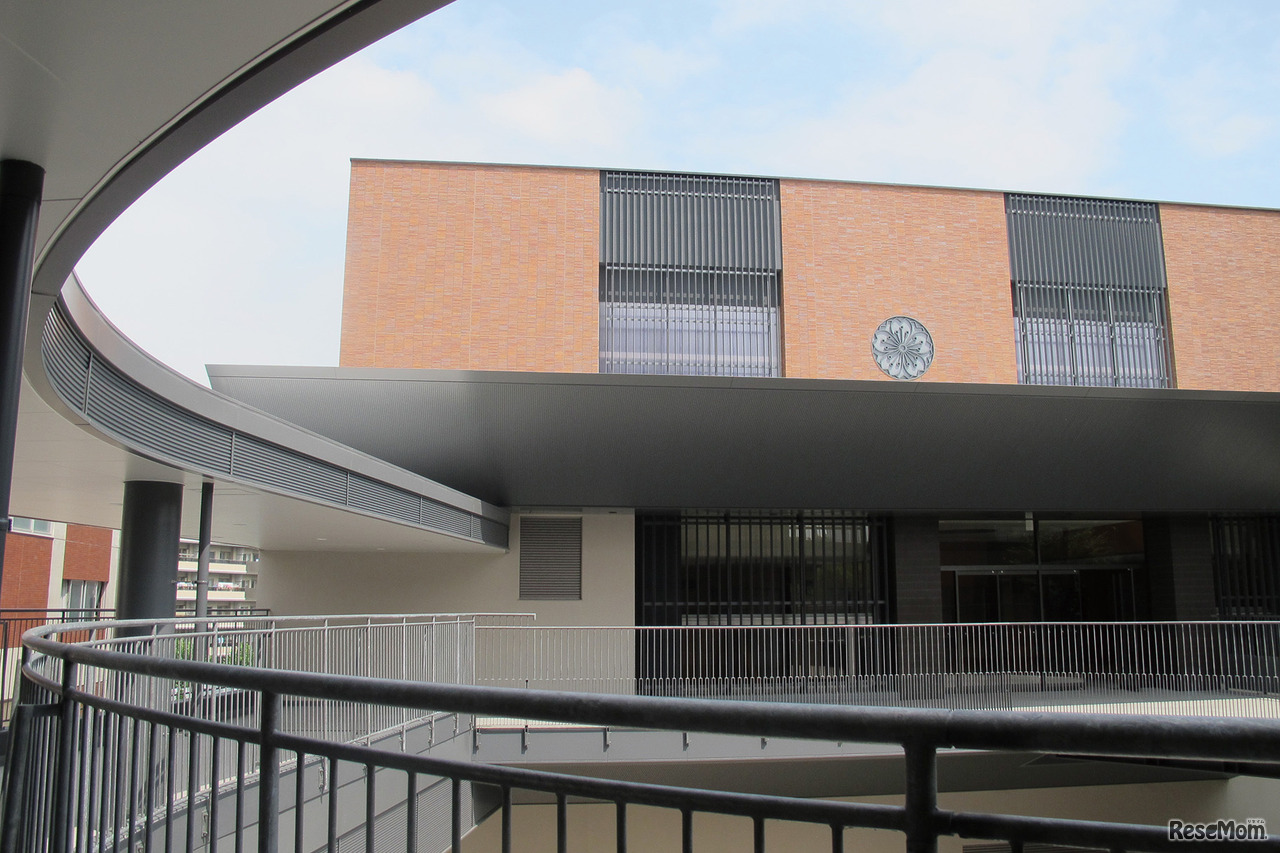 総合体育館の外観