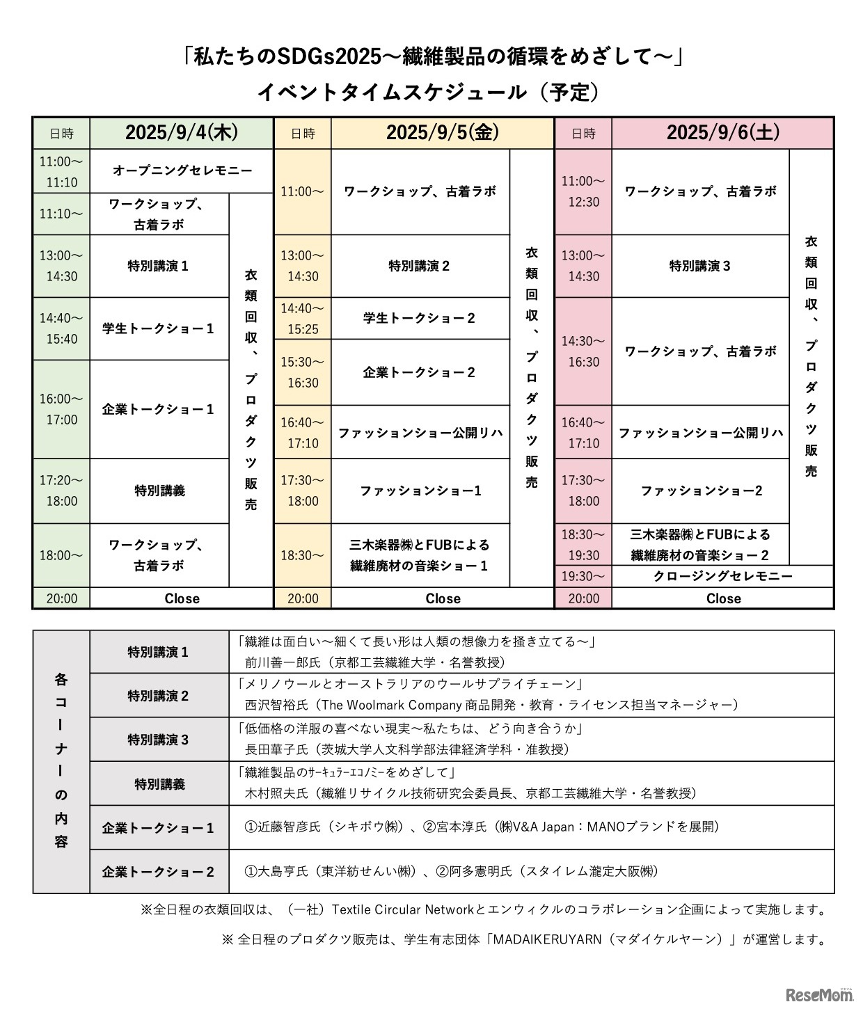タイムスケジュール（予定）