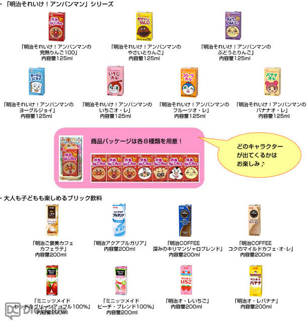 「アンパンマン自動販売機」販売商品ラインアップ