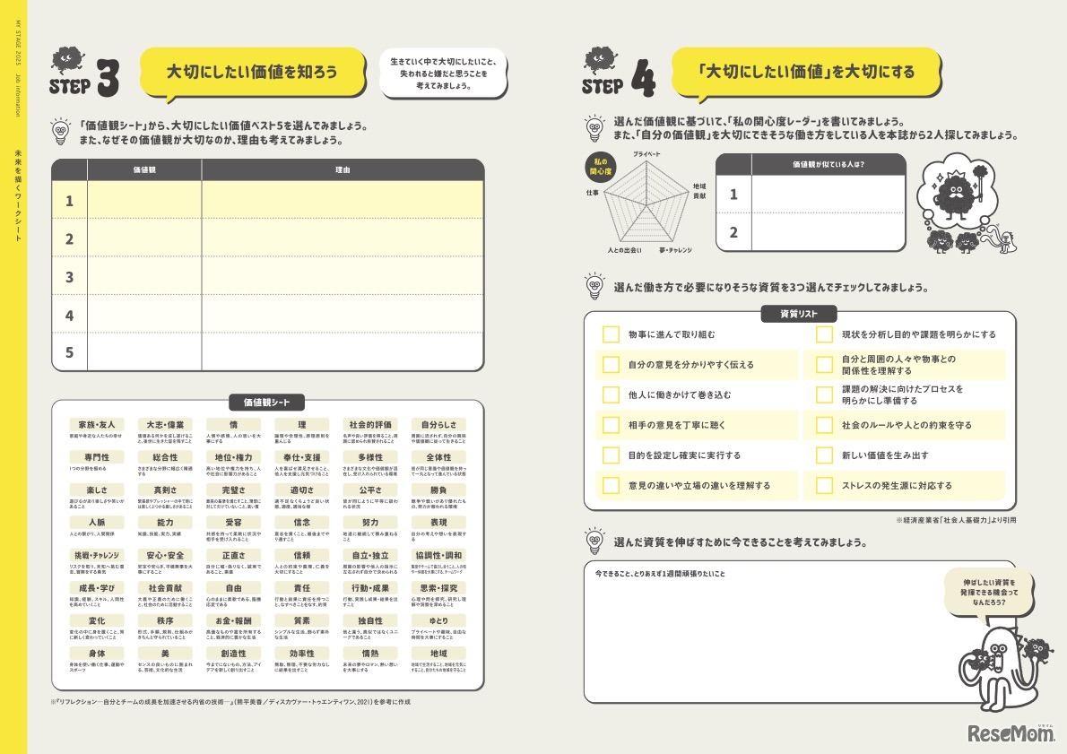 未来を描くワークシート