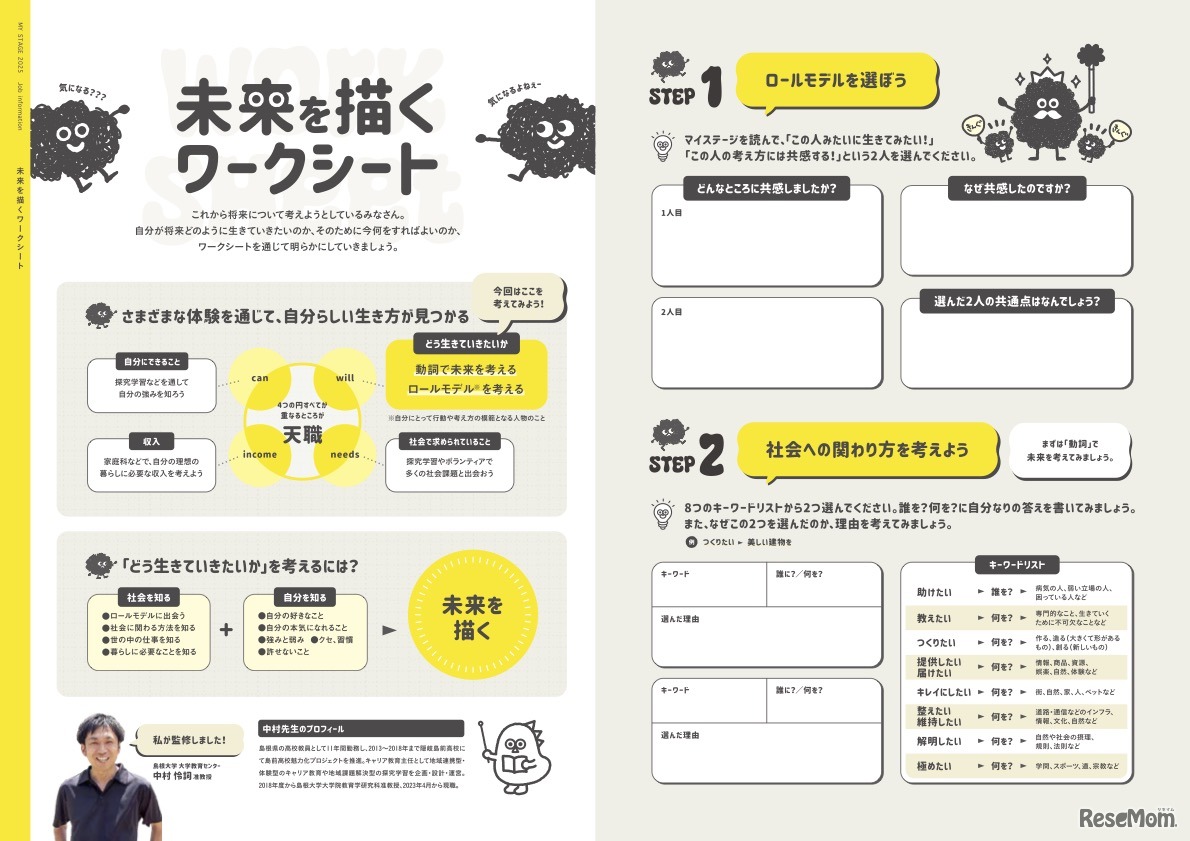 未来を描くワークシート