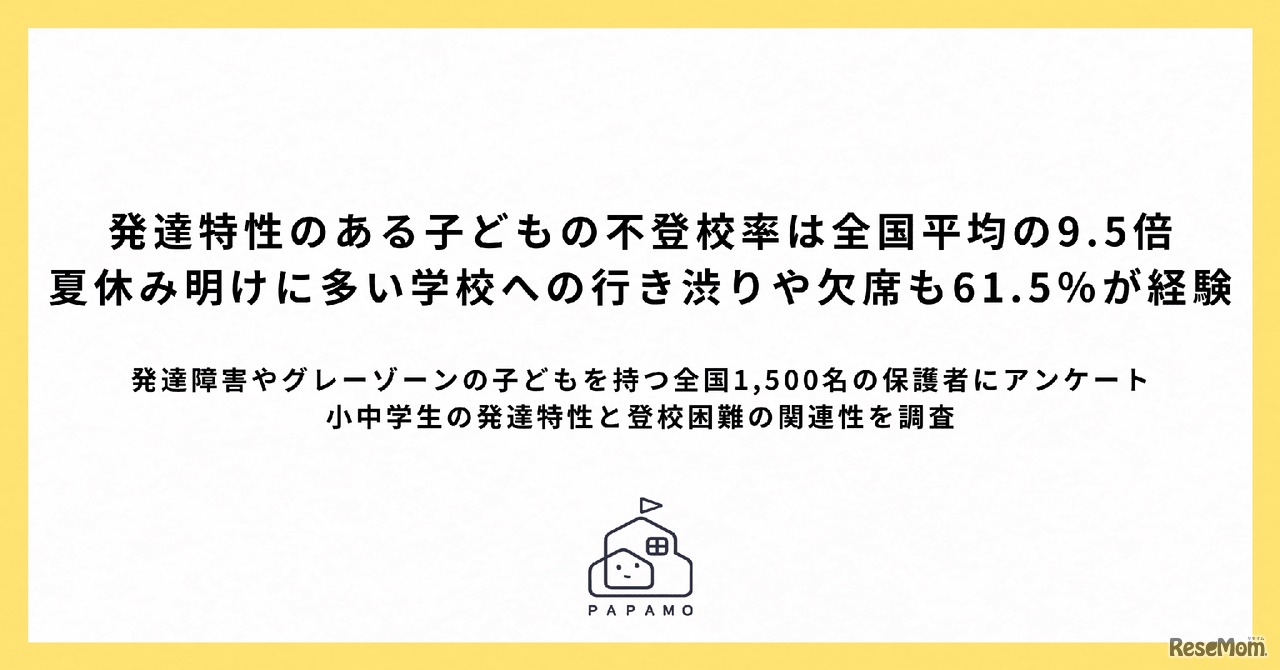 小中学生の発達特性と登校困難の関連性調査