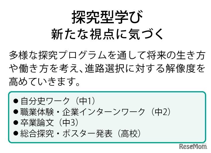 探究型学びについて