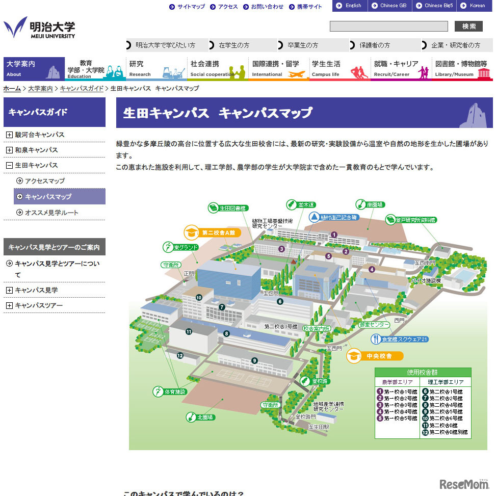 田キャンパス キャンパスマップ