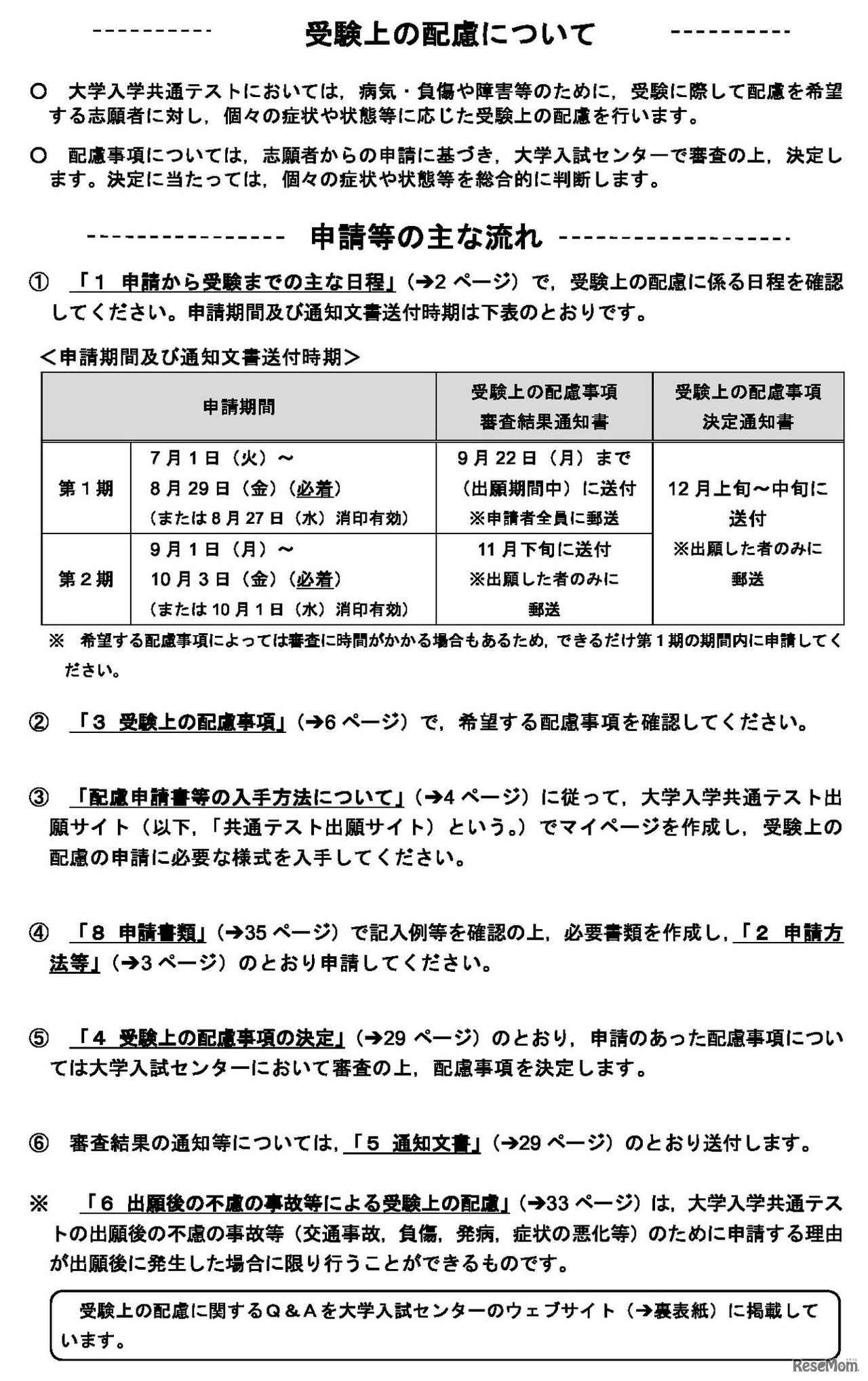 申請等のおもな流れ