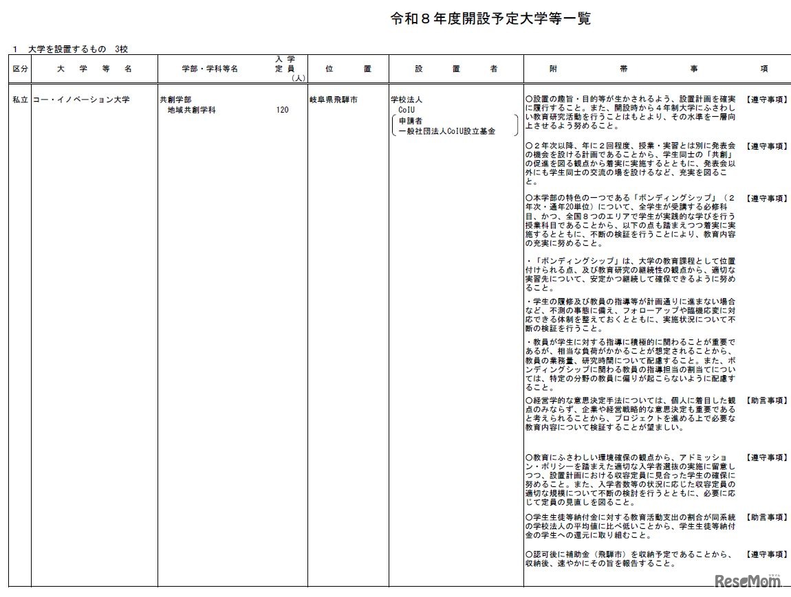 2026年度開設予定大学（大学設置・一部）