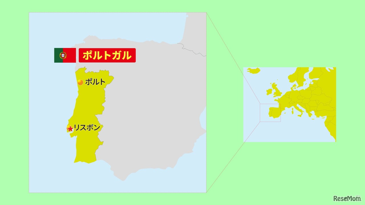 リスボンのジェロニモス修道院とベレンの塔