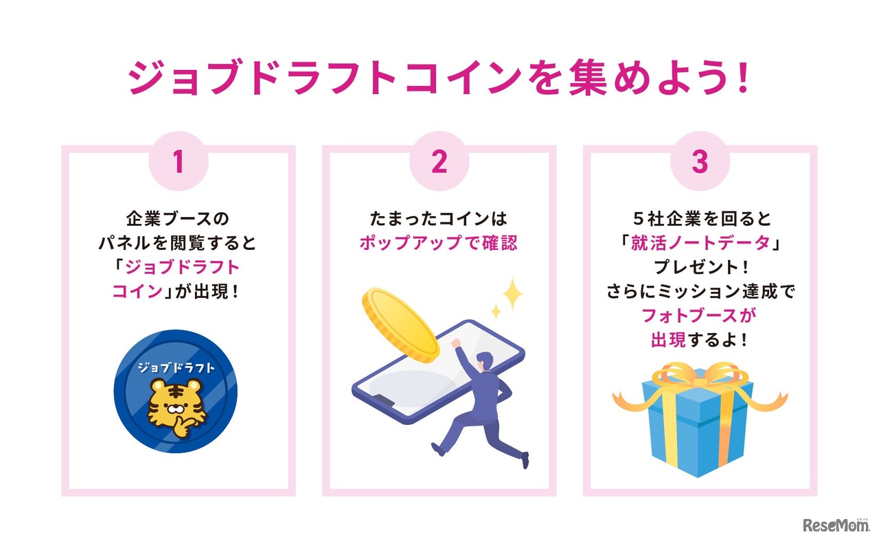 ジョブドラフトコイン