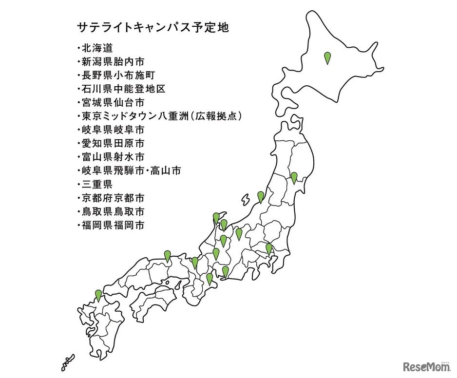 サテライトキャンパス予定地