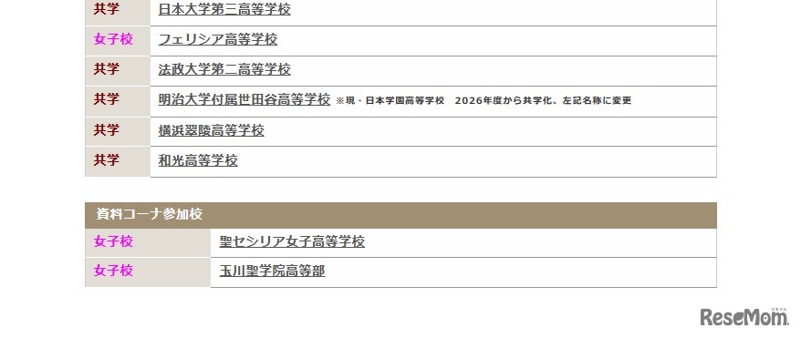 相談ブース参加校と資料コーナ参加校