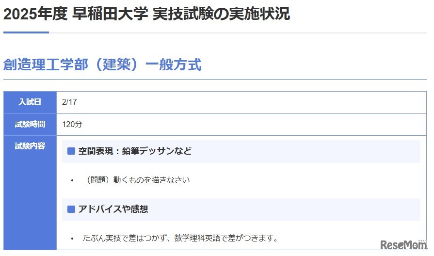 早稲田大学 創造理工学部（建築）一般方式の実技内容