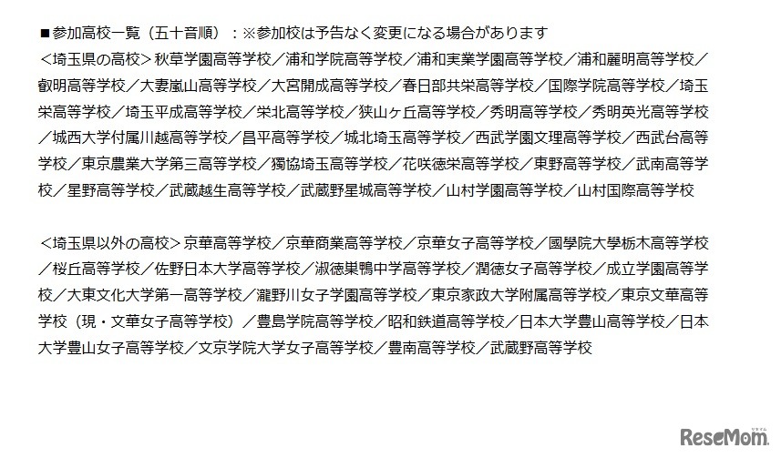 参加高校一覧（五十音順）変更になる場合あり