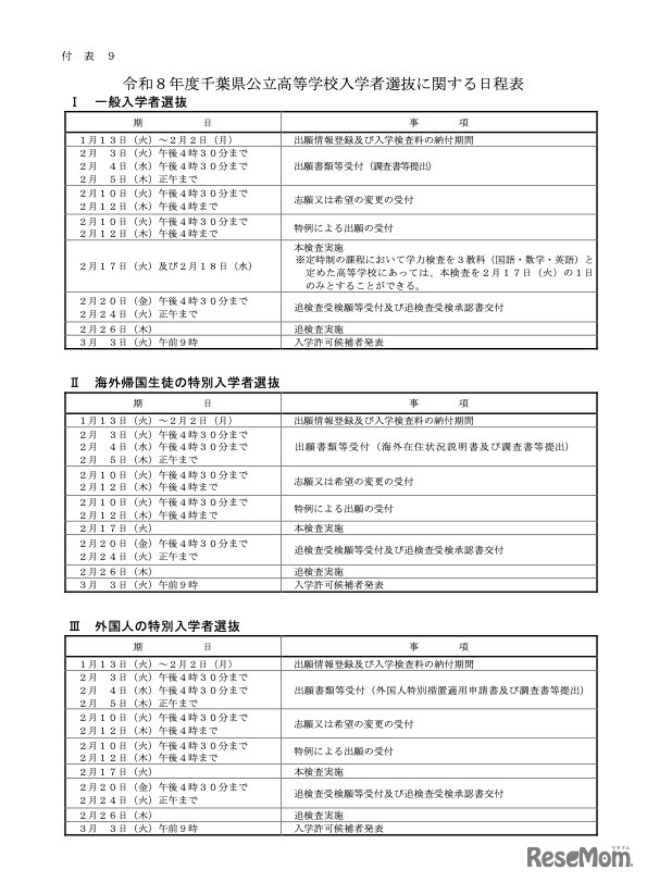 令和8年度 千葉県公立高等学校入学者選抜に関する日程表