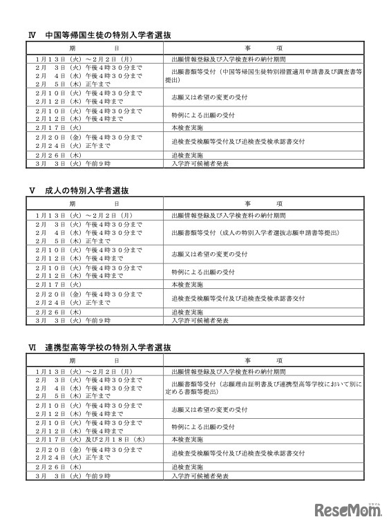 令和8年度 千葉県公立高等学校入学者選抜に関する日程表