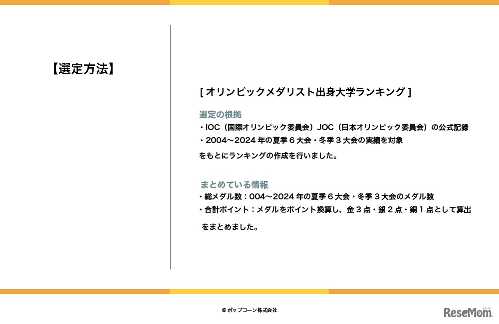 オリンピックメダリスト出身大学ランキング、選定方法