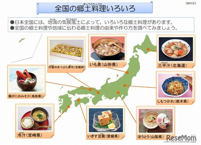 全国の郷土料理いろいろ