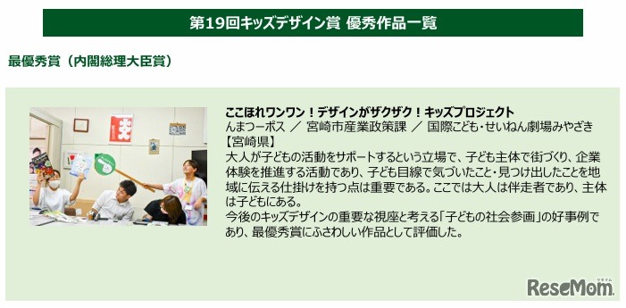 最優秀賞（内閣総理大臣賞）