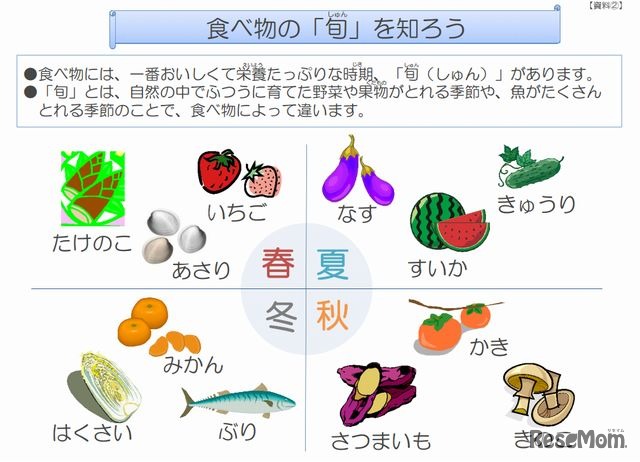 食べ物の「旬」を知ろう