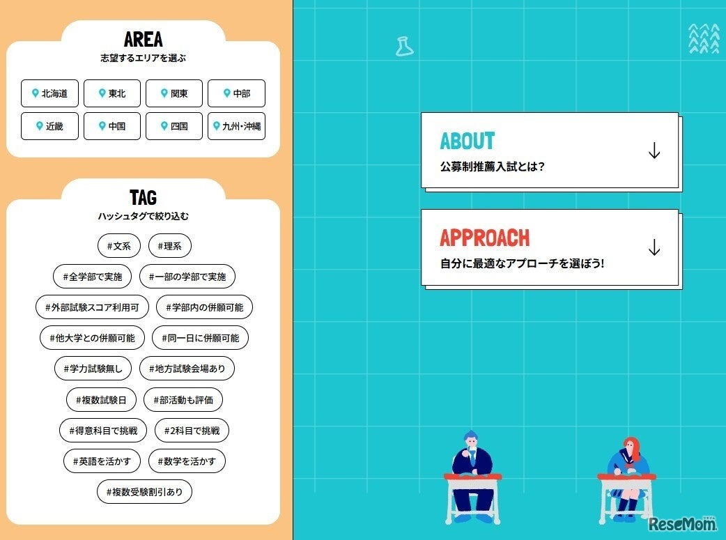 特集ページの一部