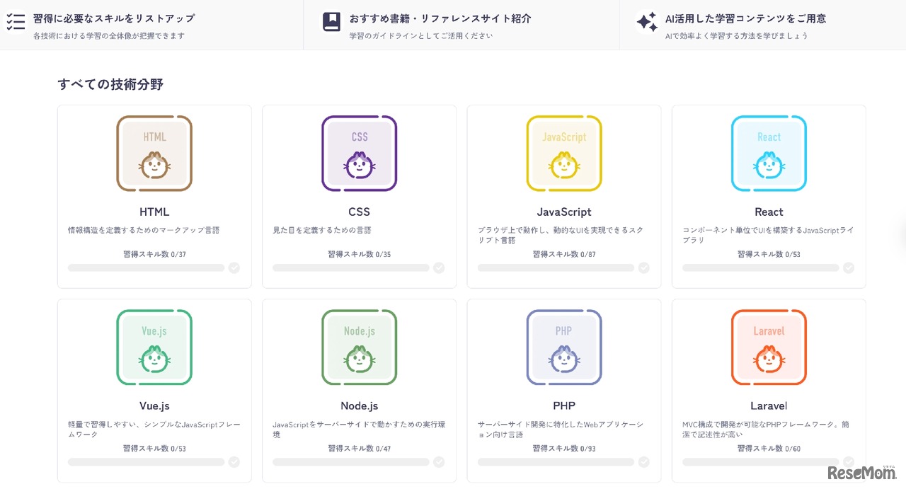 学習ロードマップ