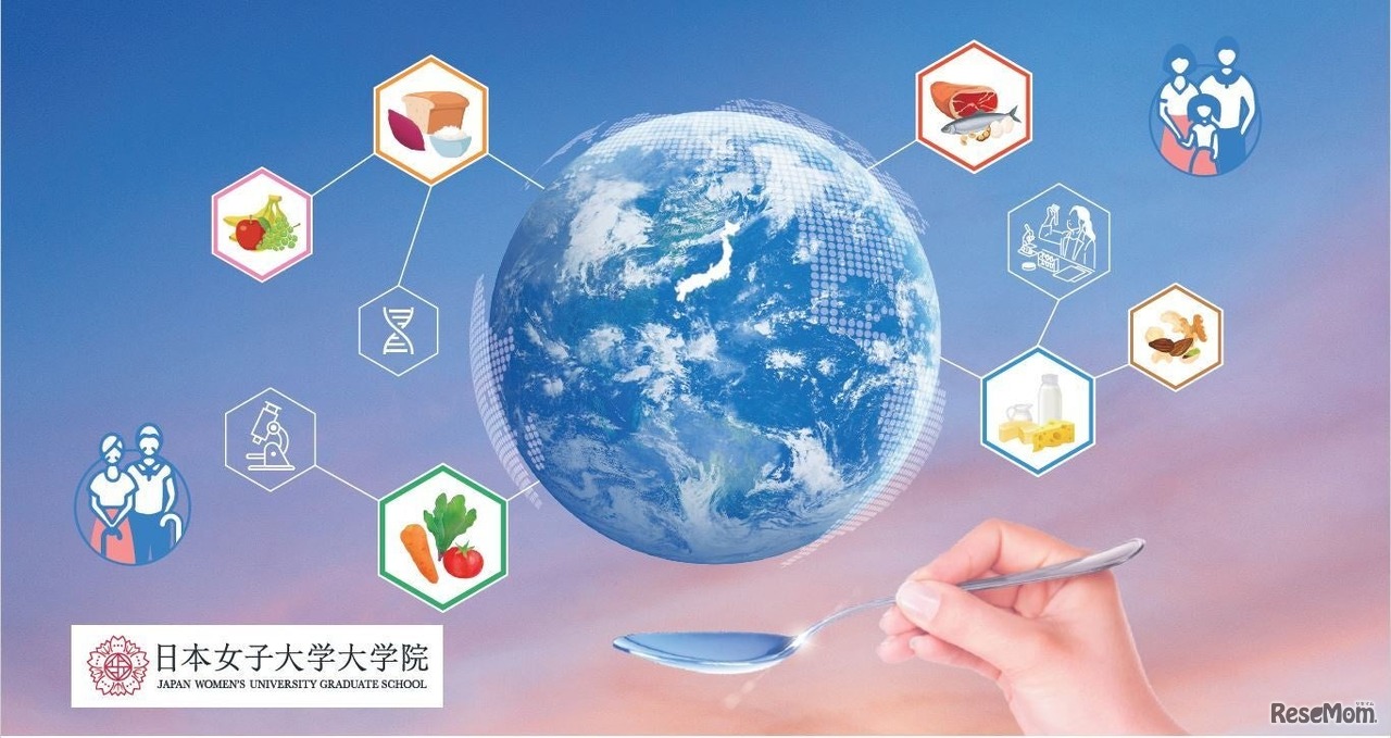 日本女子大学大学院「食科学研究科（仮称）」開設の構想