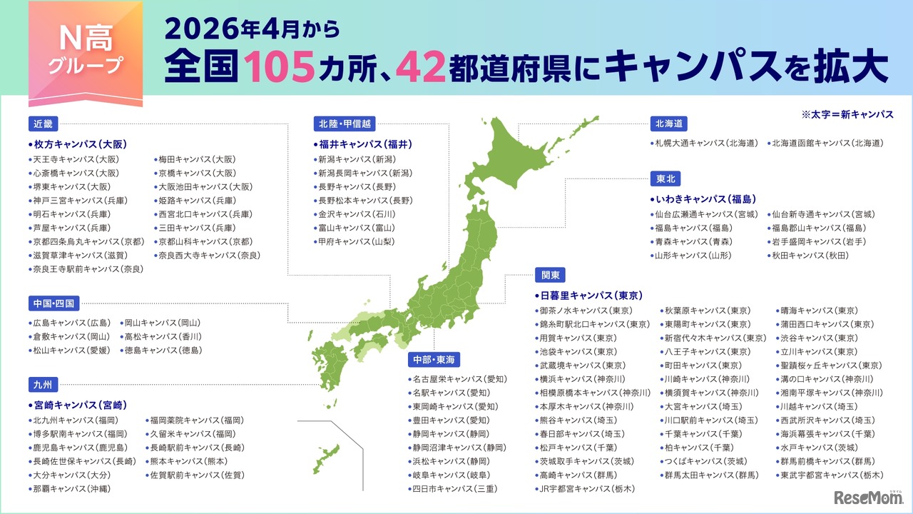 N高グループリアルキャンパス 2026年4月から全国105か所42都道府県に拡大