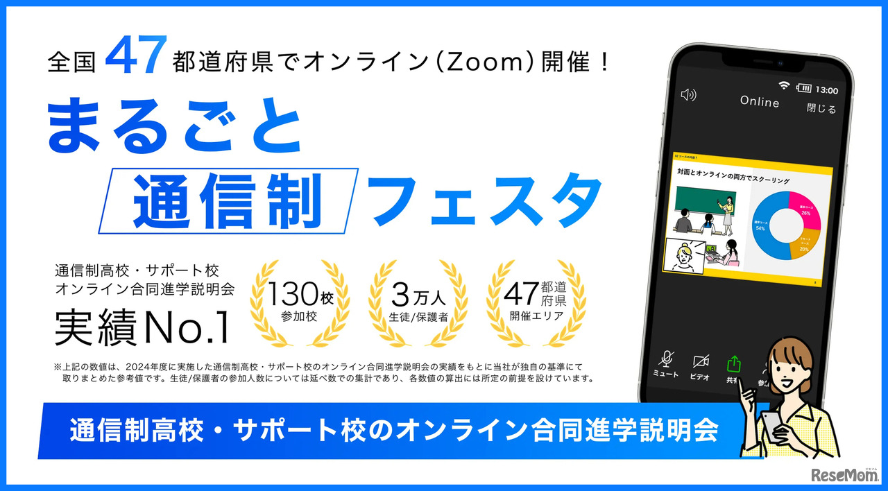 通信制高校の合同説明会