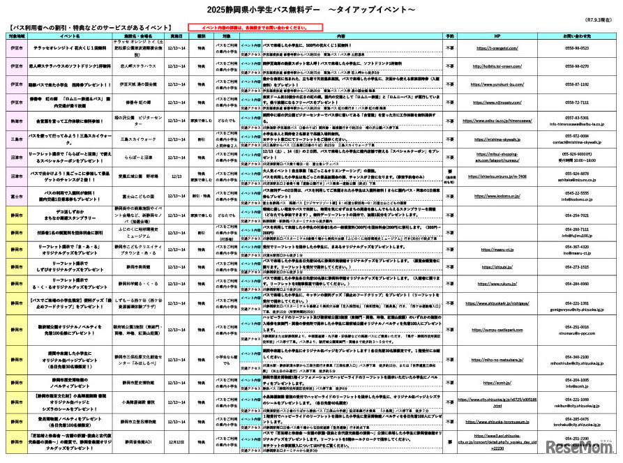 タイアップイベント一覧