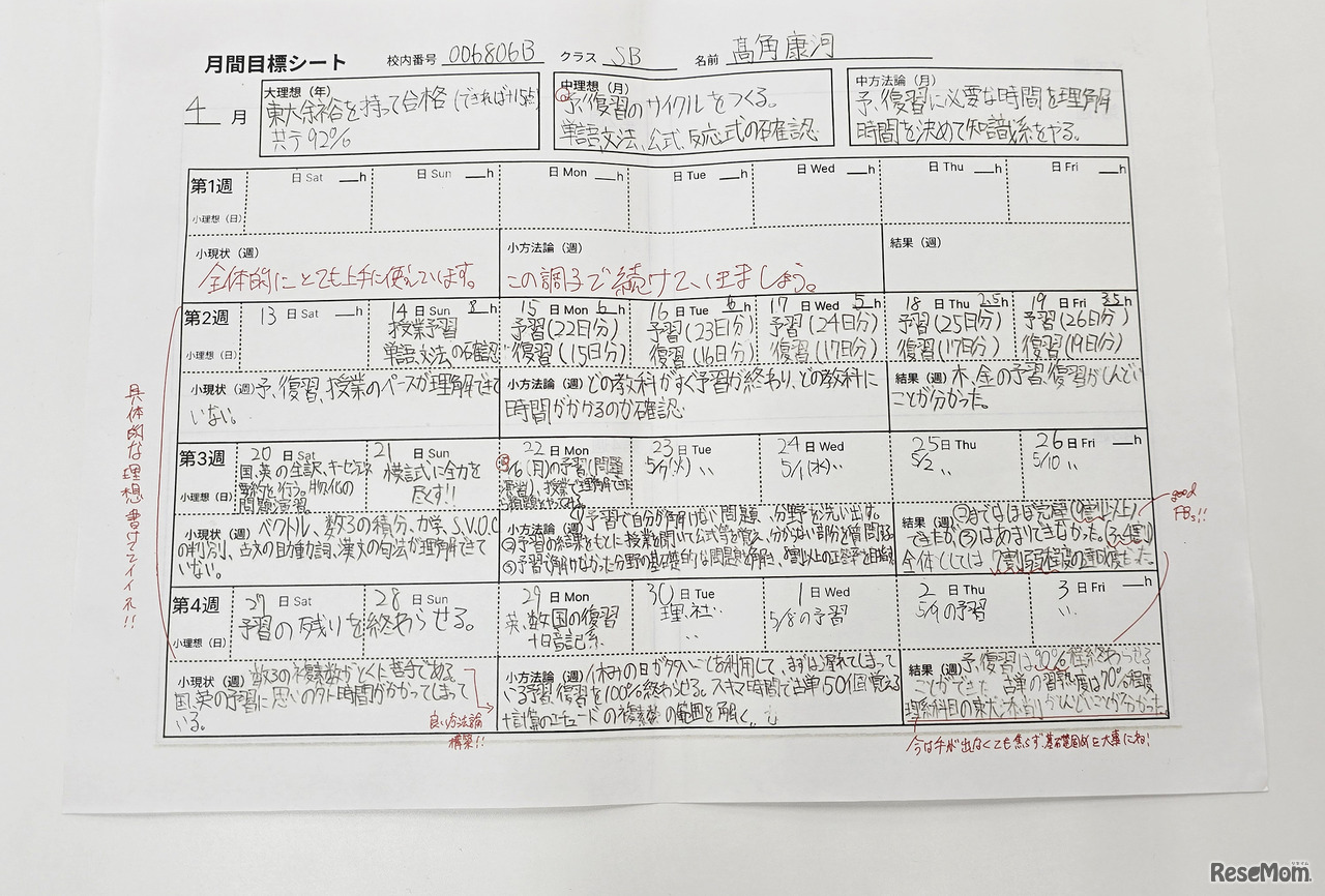 週ごとの計画を具体化する「月間目標シート」（髙角さんご本人より提供）