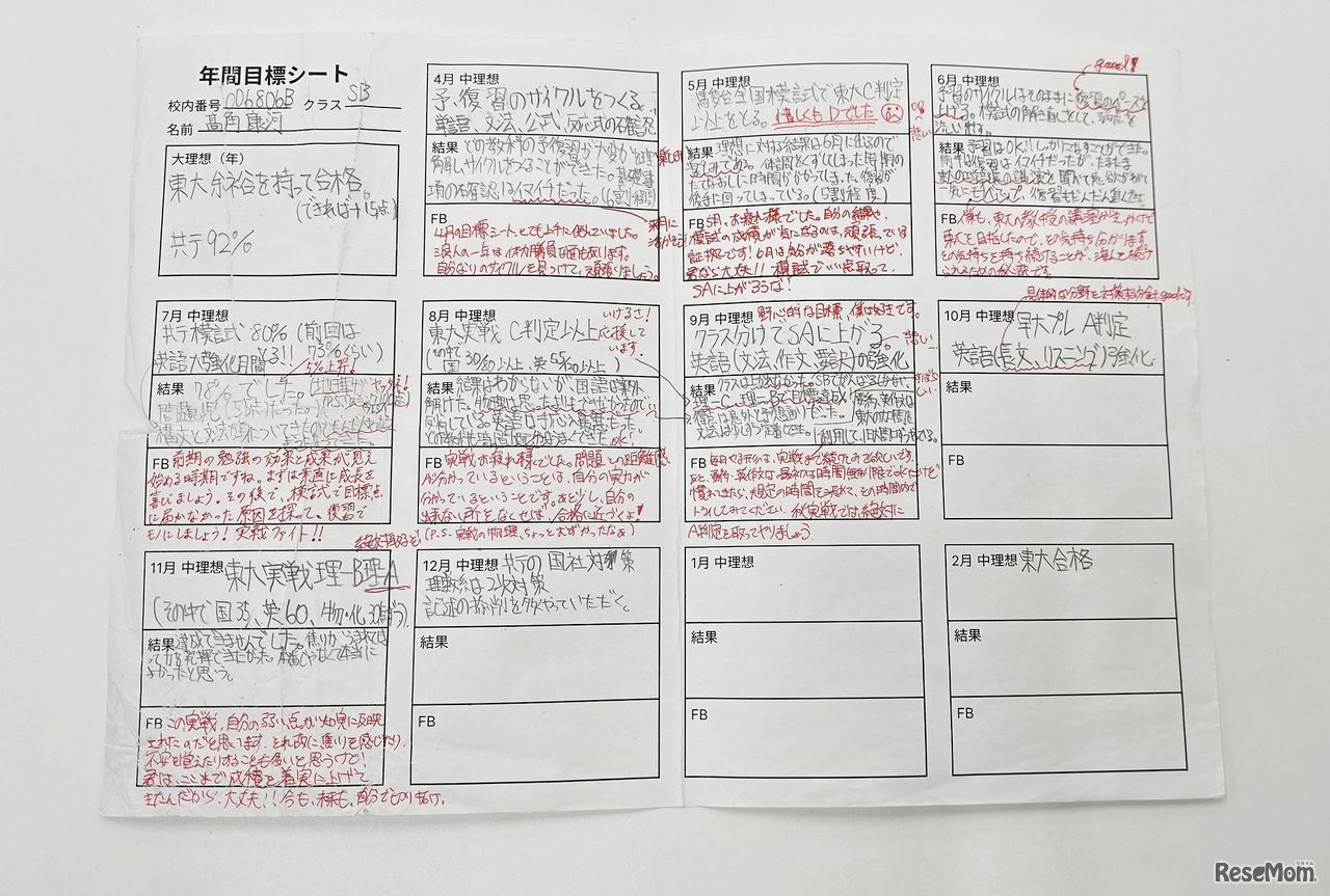 合格までの道のりを可視化する「年間目標シート」（髙角さんご本人より提供）