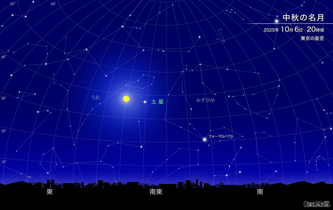 中秋の名月（2025年10月6日20時ごろ「東京の星空」）