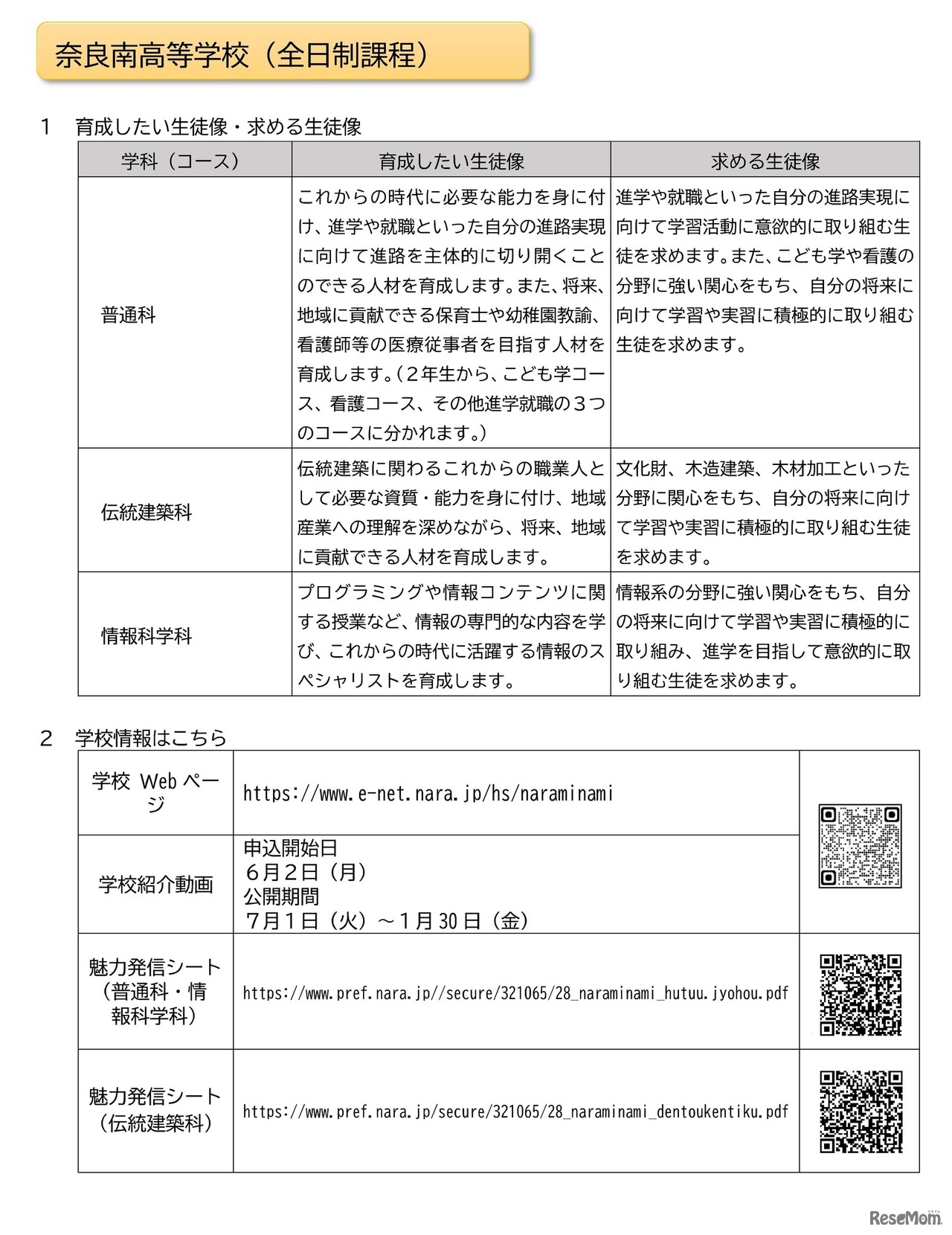 高校別概要：奈良南高等学校