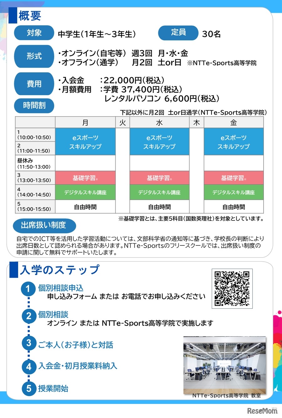 NTTe-Sports高等学院 中等部（フリースクール）について