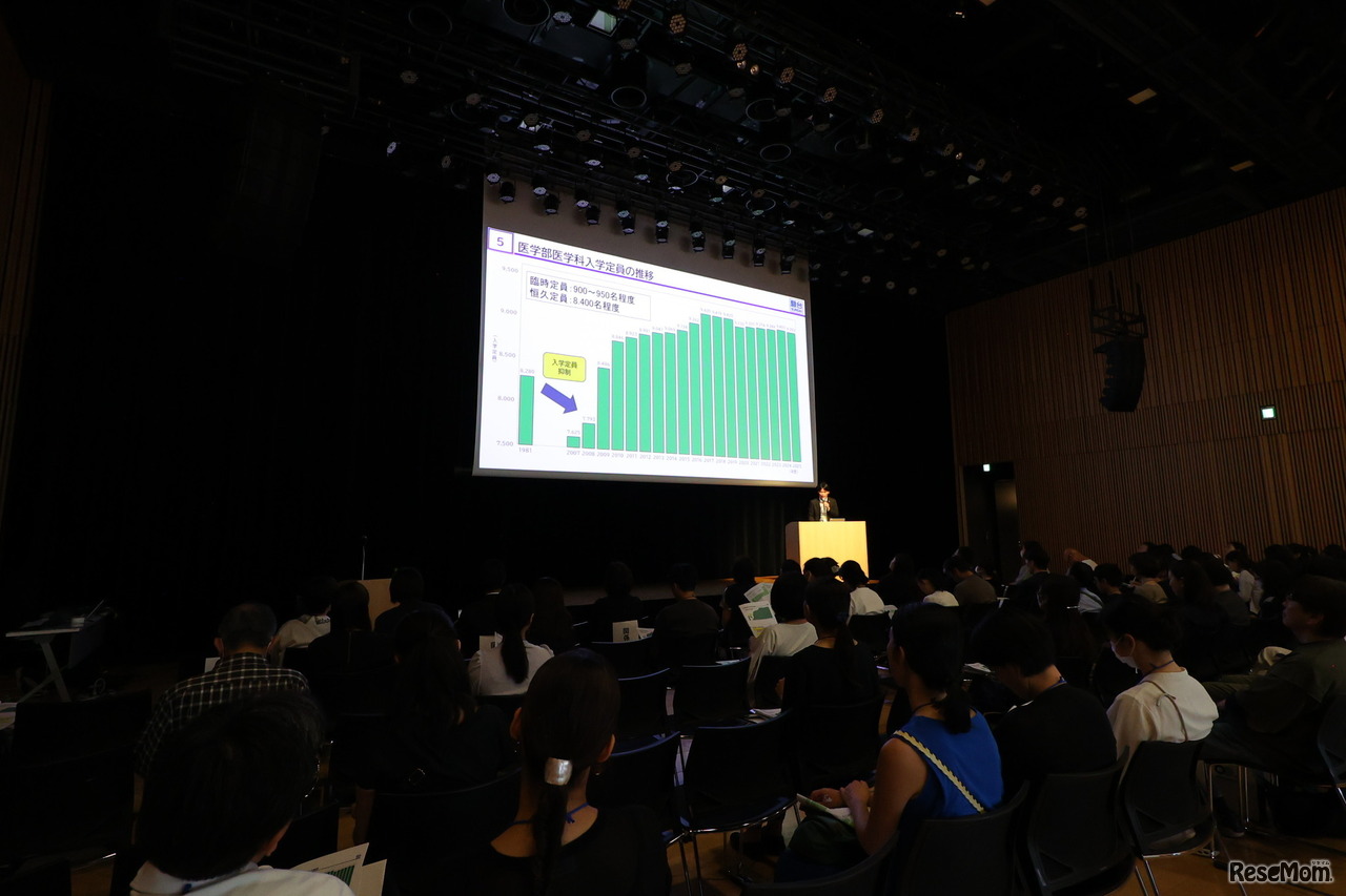 医学部入試に関する最新情報をグラフや図を豊富に用いてわかりやすく説明