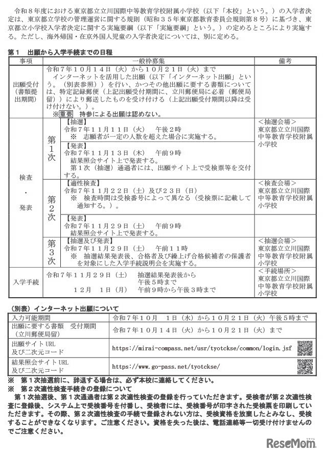 募集案内、出願願から入学手続までの日程など