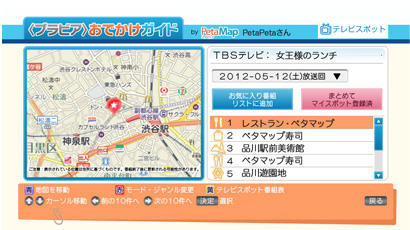 「テレビスポットモード」の全画面表示例