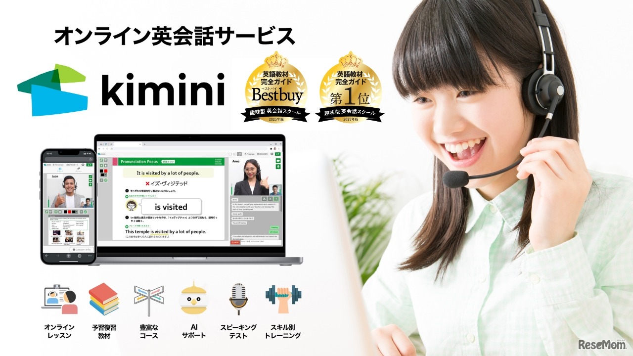 Kimini英会話