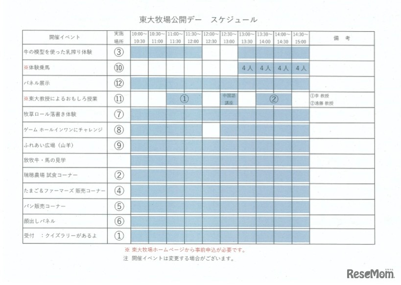 牧場公開デープログラム
