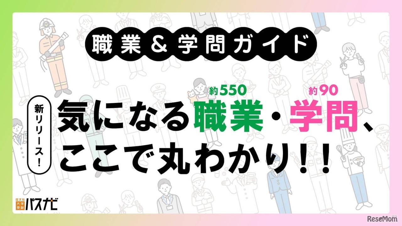 職業＆学問ガイド