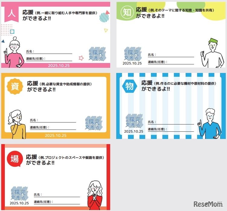 来場者が中高生に手渡すカード（イメージ）