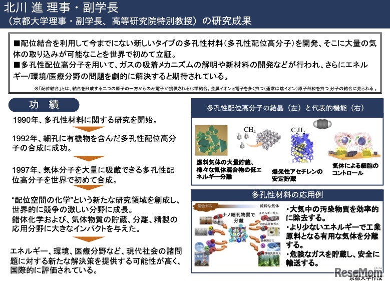 北川進氏の研究成果