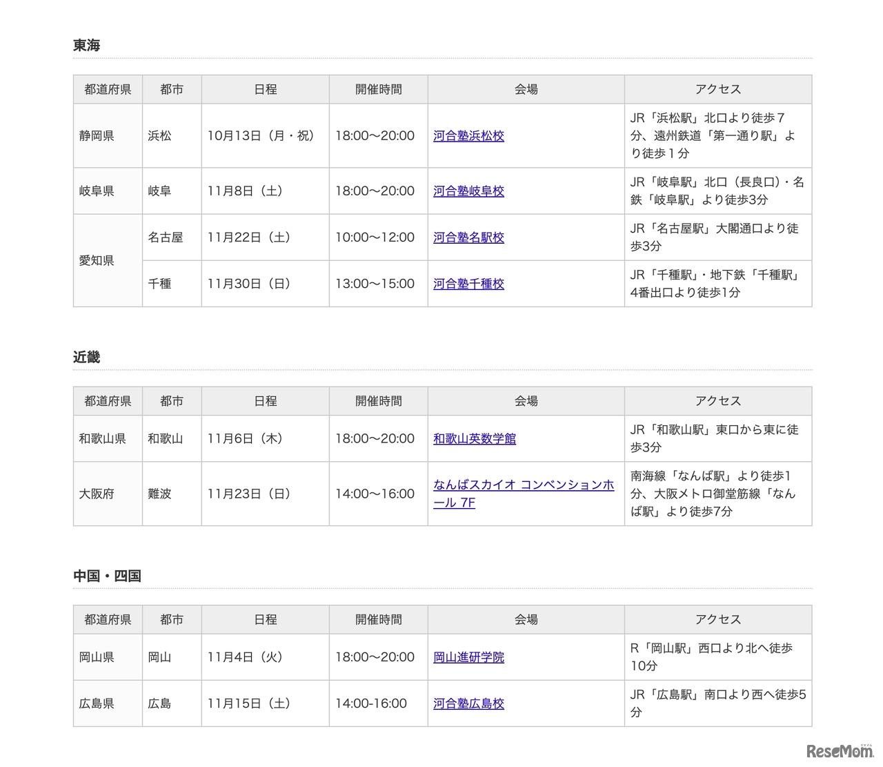 開催日時・会場