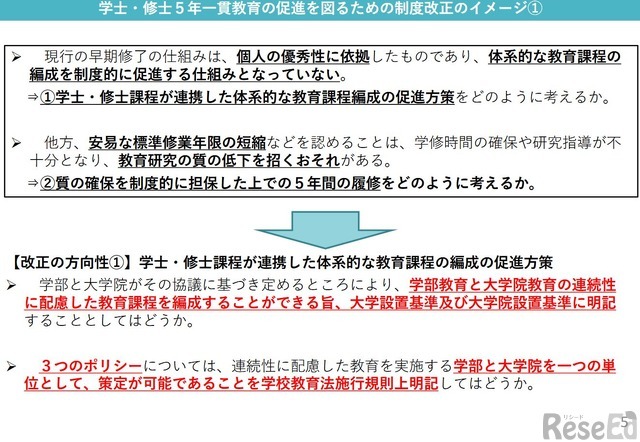 学士・修士5年一貫教育の促進を図るための制度改正のイメージ