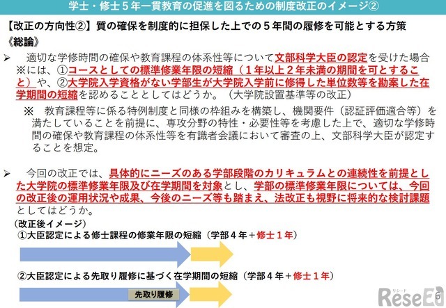 学士・修士5年一貫教育の促進を図るための制度改正のイメージ