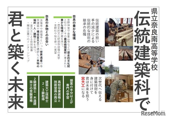 奈良南高校の伝統建築科