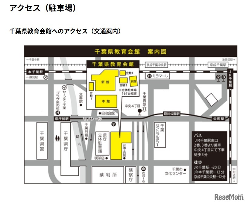 千葉県教育会館へのアクセス