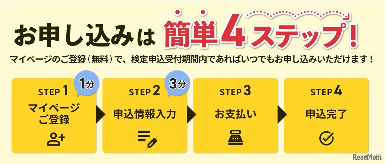 漢検の申込みは簡単4ステップ
