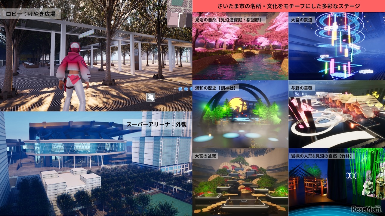 さいたま市の名所